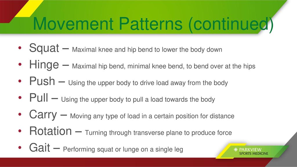 Exercise Progression and Prescription ppt download
